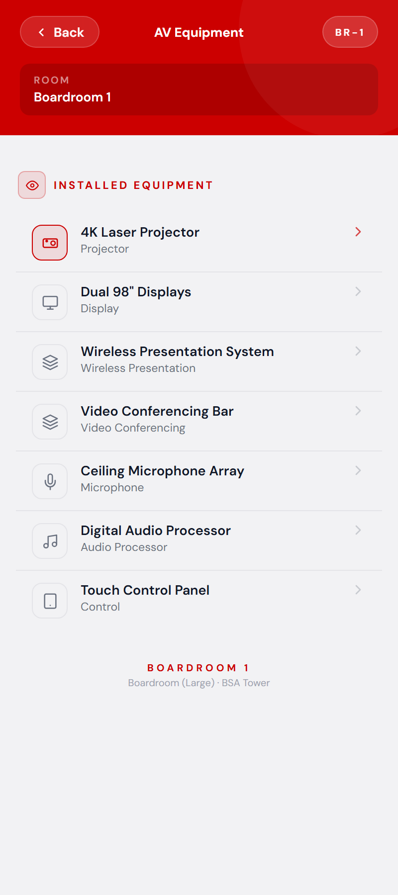 A room's installed-equipment list: projector, dual displays, wireless presentation, video conferencing, microphone array, audio processor, and control panel. Data shown is demo data.